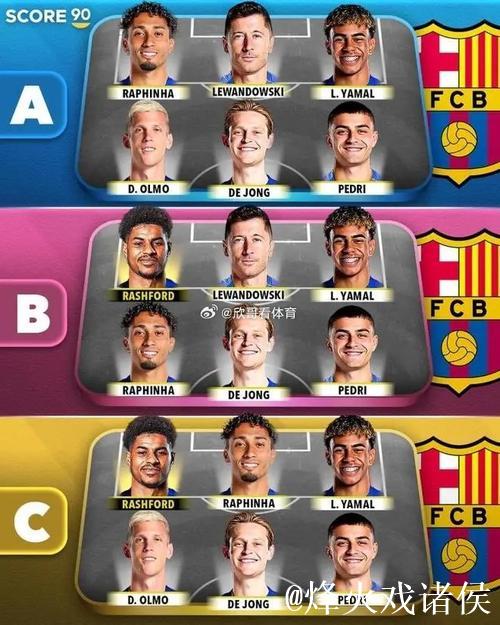 亚马尔、莱万、拉菲尼亚领衔巴萨对阵法兰克福首发阵容 亚马尔、莱万、拉菲尼亚领衔巴萨对阵法兰克福首发阵容